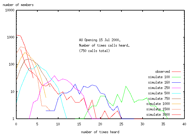 simulated_population.png